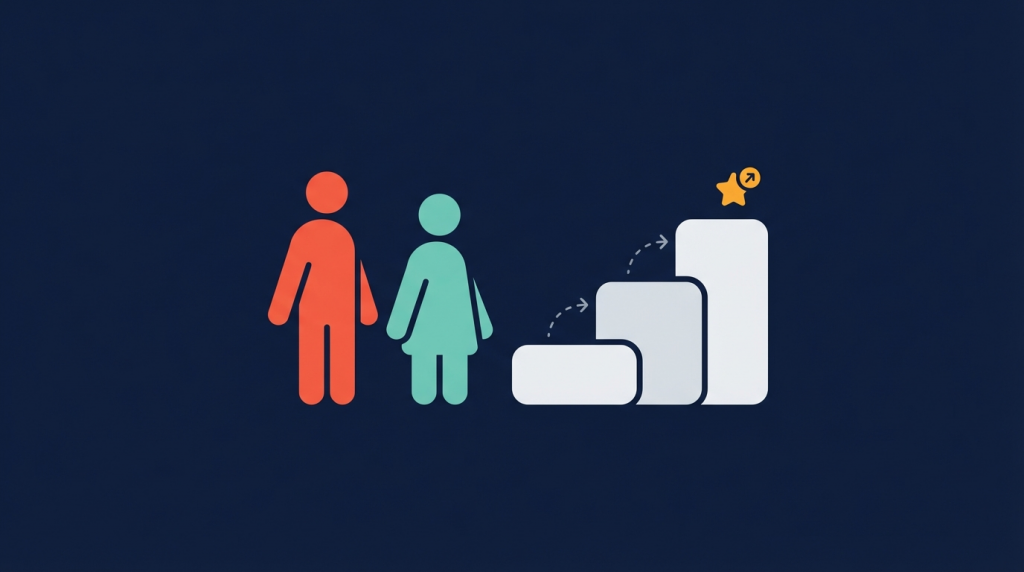 Marketing Attribution: 3 Steps to Stop Blind Spending